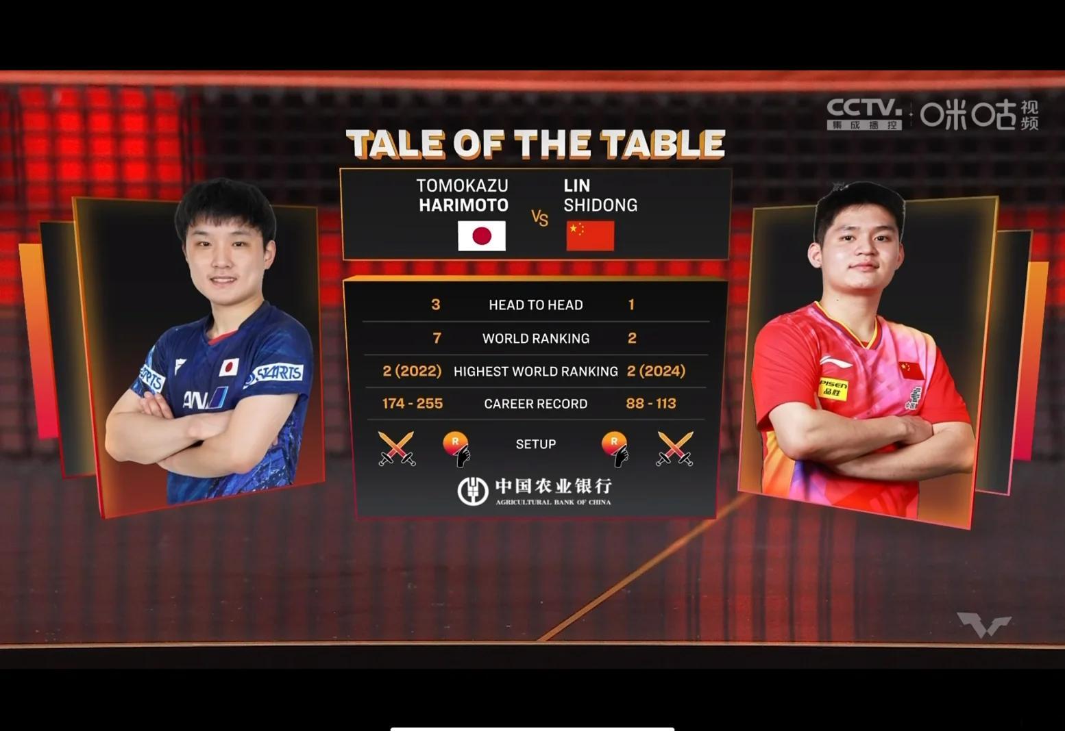 九游体育APP下载-关于德国乒乓球队血洗英国乒乓球队，张本智和制霸全场的信息