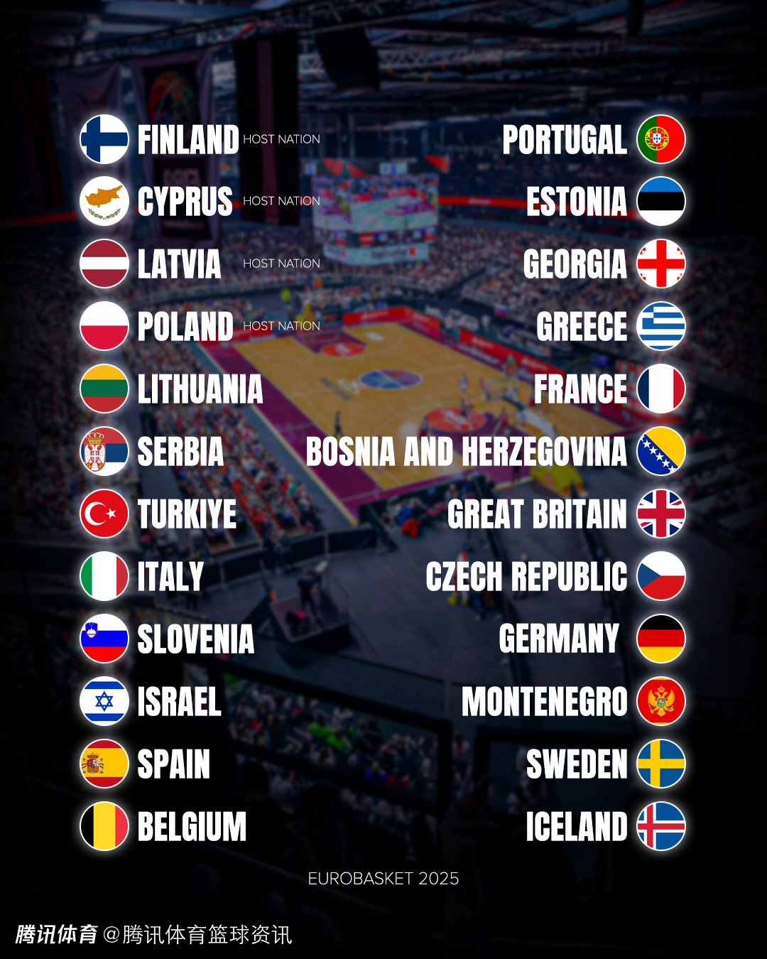 九游体育官方入口-关于欧洲篮球巅峰赛事即将上演，各队准备备战的信息